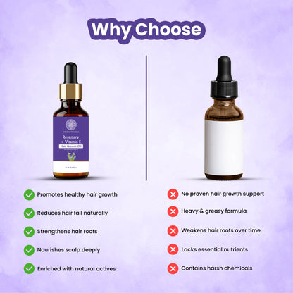 Rosemary + Vitamin E Hair Growth Oil | Essential Oil (25 ml)
