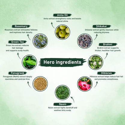 Hair Revival Shampoo (200ml)