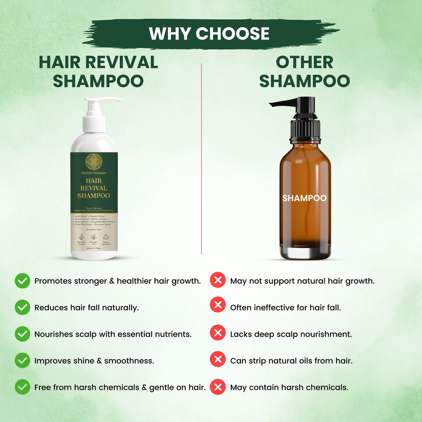 Hair Revival Shampoo – Pack of 2 (400 ml )